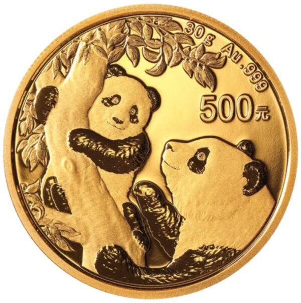 Panda oro 2021